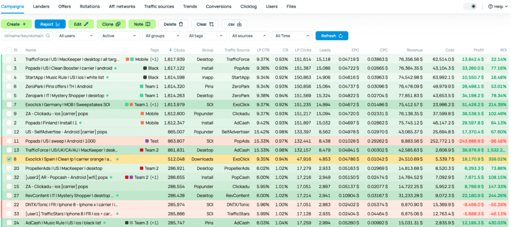 Binom- affiliate tracking tools